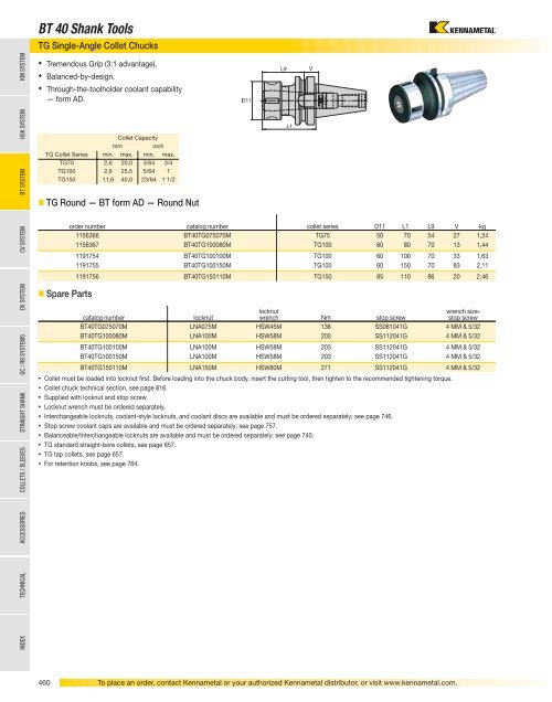 Tooling Systems