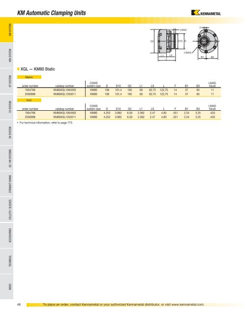 Tooling Systems