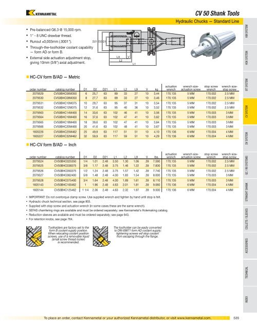 Tooling Systems