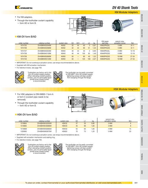 Tooling Systems