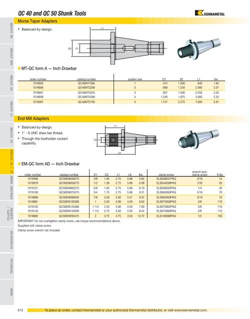 Tooling Systems