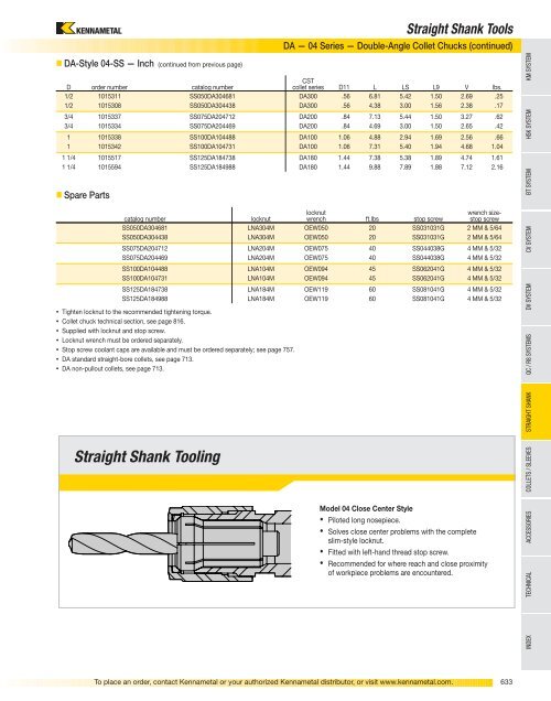 Tooling Systems