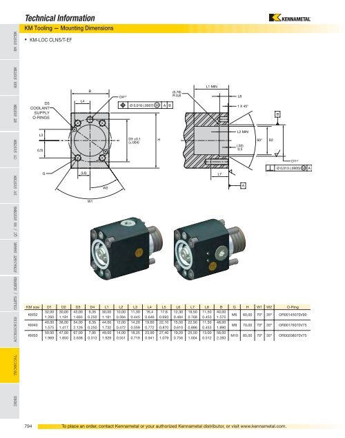 Tooling Systems