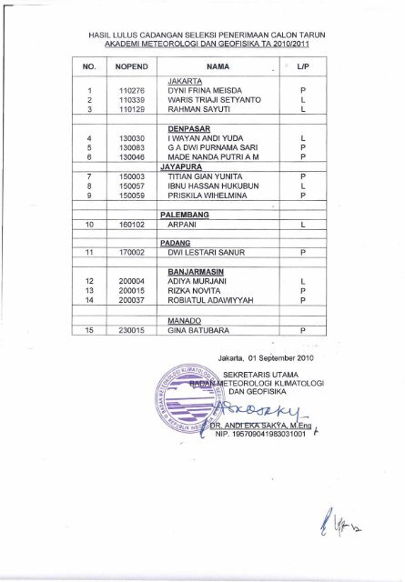 BADAN METEOROLOGI KLIMATOLOGI DAN GEOFISIKA - BMKG