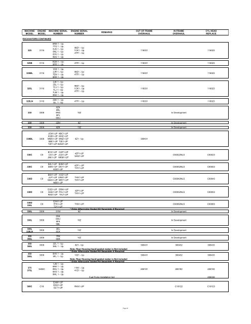 Click here for IPD Style 1-2-3â¢ catalog download - from IPD