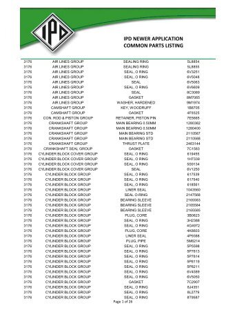 IPD's Products for these engines - from IPD