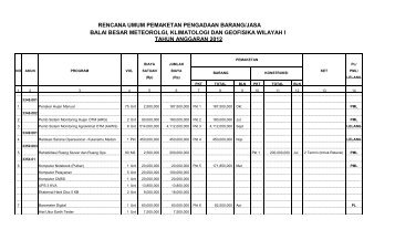 rencana umum pemaketan pengadaan barang/jasa tahun anggaran ...