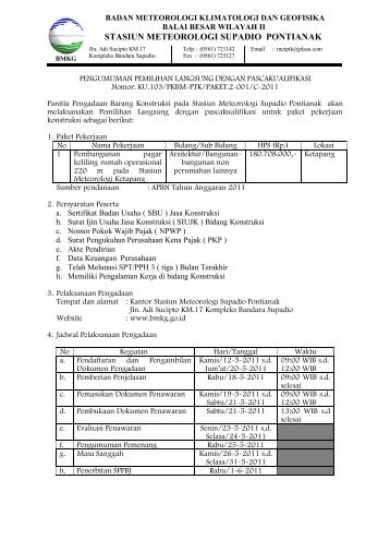 STASIUN METEOROLOGI SUPADIO PONTIANAK - BMKG