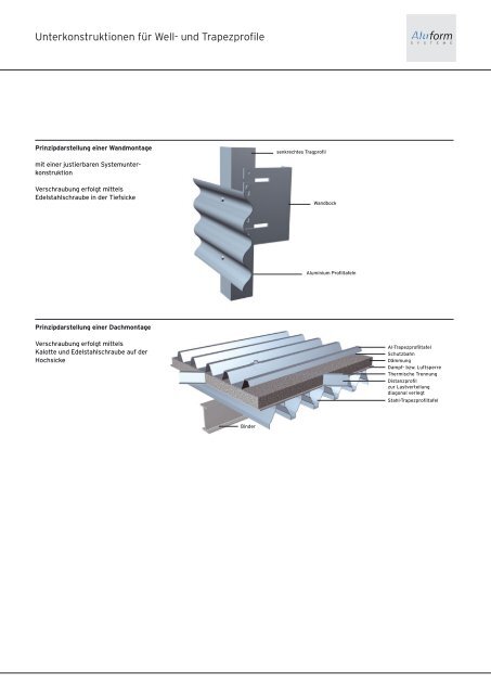 Well- und Trapezprofile - Aluform System GmbH & Co. KG