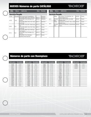 Parte 2: (45 pags.) 2.1 MB - Monroe Amortiguadores y Struts