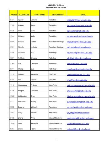 Chief Residents 2013-2014 - UCLA