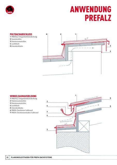 Für PrEFa DachsysTEmE