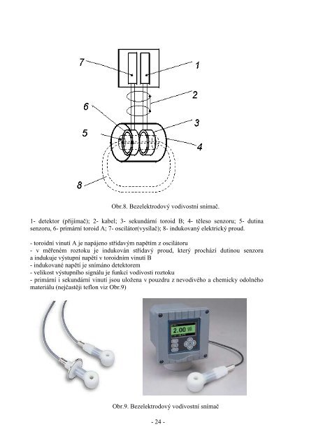 BC prÃ¡ce Konduktivita medu CD pdf - Ãstav automatizace a ...