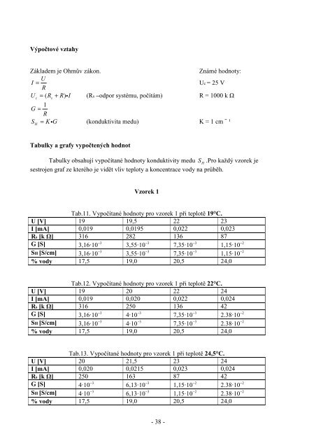 BC prÃ¡ce Konduktivita medu CD pdf - Ãstav automatizace a ...