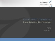 Basic aviation risk standard - ASASI