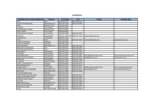 nombre del establecimiento ciudad telÃ©fono fax e-mail pagina web