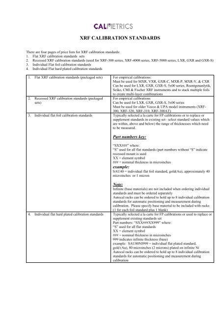 LGC Standards request form