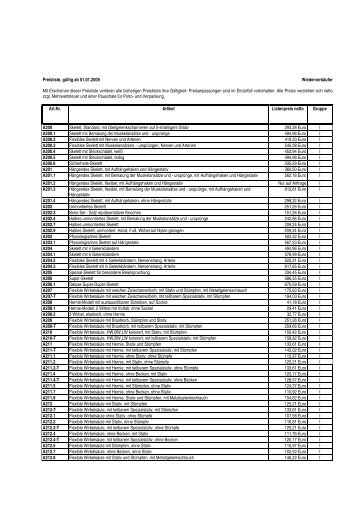 Preisliste, gültig ab 01.01.2009 Wiederverkäufer Mit Erscheinen dieser