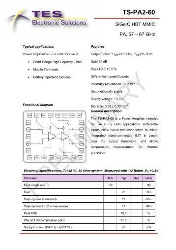 TS-PA2-60 - TES Electronic Solutions