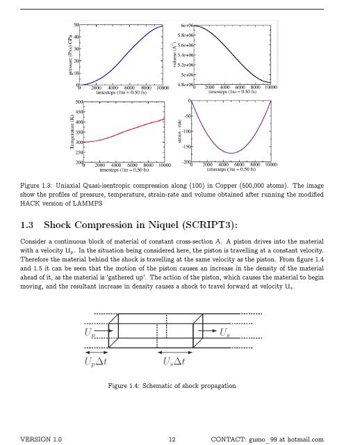 1.1 Uniaxial compression in Copper (SCRIPT1): - Lammps