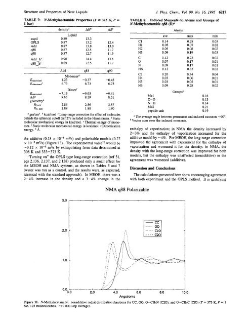 Structure and Properties of Neat Liquids Using Nonadditive ...