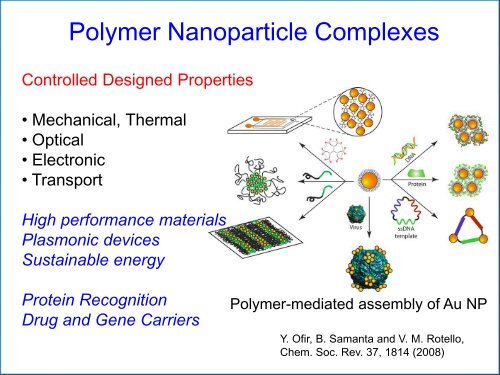 Challenges of Simulating Nanoparticles Suspensions - Lammps