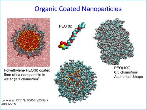 Challenges of Simulating Nanoparticles Suspensions - Lammps