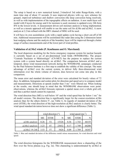 Proceedings - C-SRNWP Project