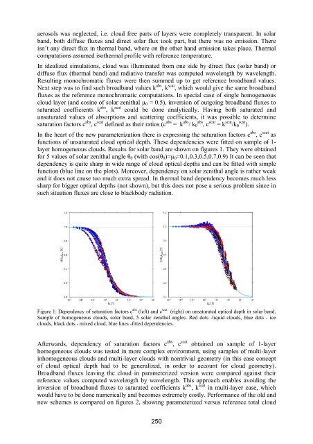 Proceedings - C-SRNWP Project