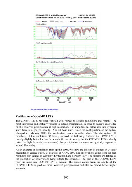 Proceedings - C-SRNWP Project