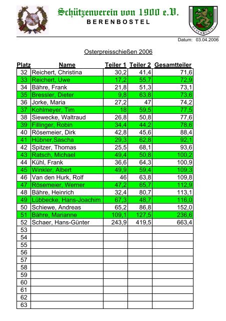 Ergebnisliste - SchÃ¼tzenverein Berenbostel