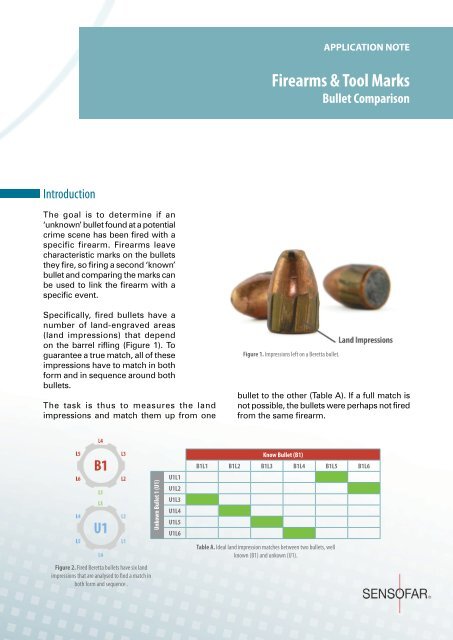 App Note -- Firearms & Tool Marks.indd - Sensofar