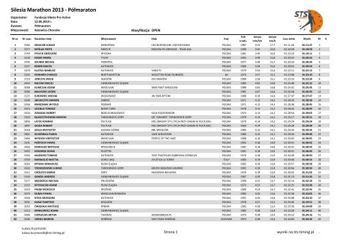 Silesia Marathon 2013 - Półmaraton - wyniki - STS-Timing