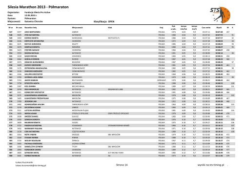 Silesia Marathon 2013 - Półmaraton - wyniki - STS-Timing