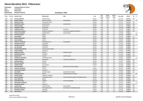 Silesia Marathon 2013 - Półmaraton - wyniki - STS-Timing