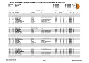 Szczecinek - wyniki - STS-Timing