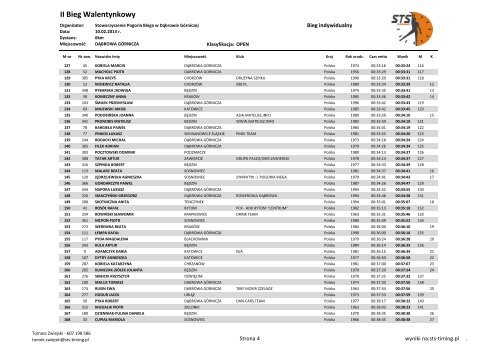 II Bieg Walentynkowy - wyniki - STS-Timing