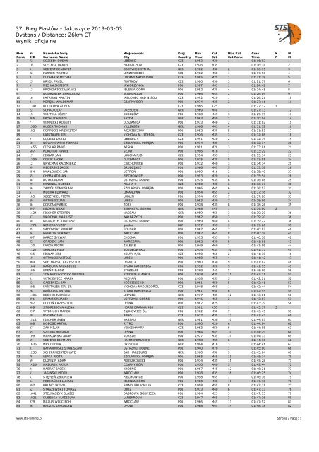 37. Bieg Piastów - wyniki - STS-Timing