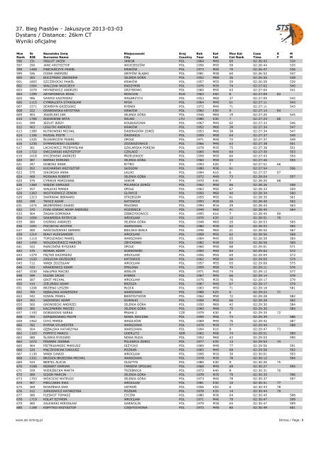 37. Bieg Piastów - wyniki - STS-Timing