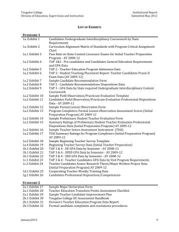 List of Exhibits - Tougaloo College