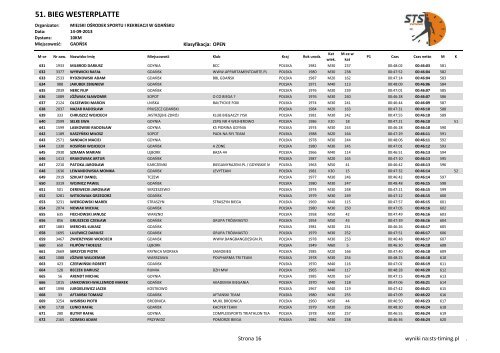 51. BIEG WESTERPLATTE - wyniki - STS-Timing