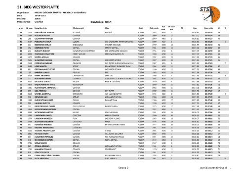 51. BIEG WESTERPLATTE - wyniki - STS-Timing