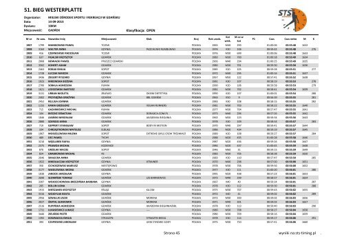 51. BIEG WESTERPLATTE - wyniki - STS-Timing