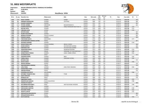 51. BIEG WESTERPLATTE - wyniki - STS-Timing