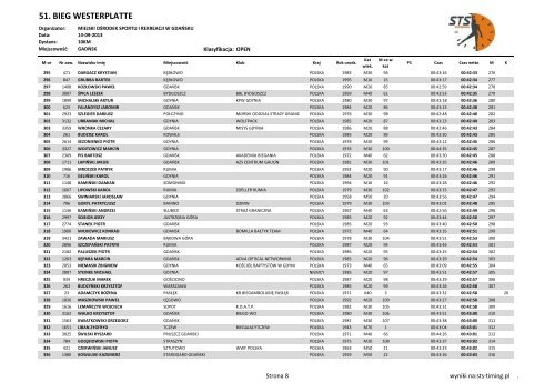 51. BIEG WESTERPLATTE - wyniki - STS-Timing