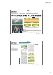 Workshop: Das X-Cool-Board