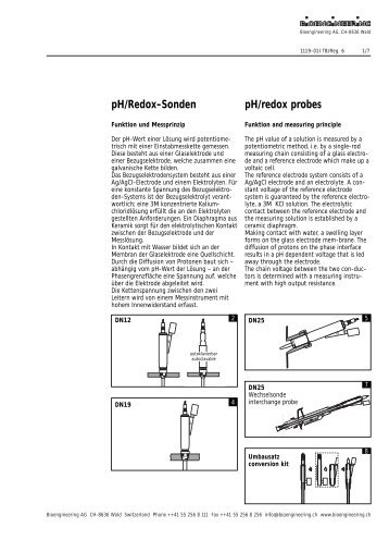 pH/Redox-Sonden pH/redox probes - Qas-inc.com