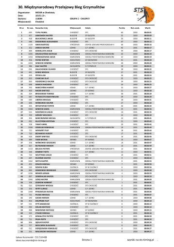 grupa C chłopcy.xlsm - wyniki - STS-Timing