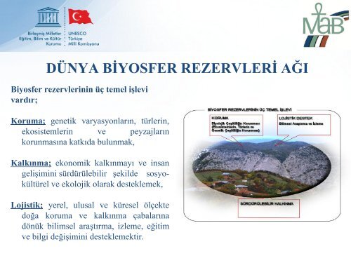 (mab) ihtisas komitesi - Unesco