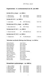 Ergebnisliste 6. Lichtensteinlauf am 25.06.2008